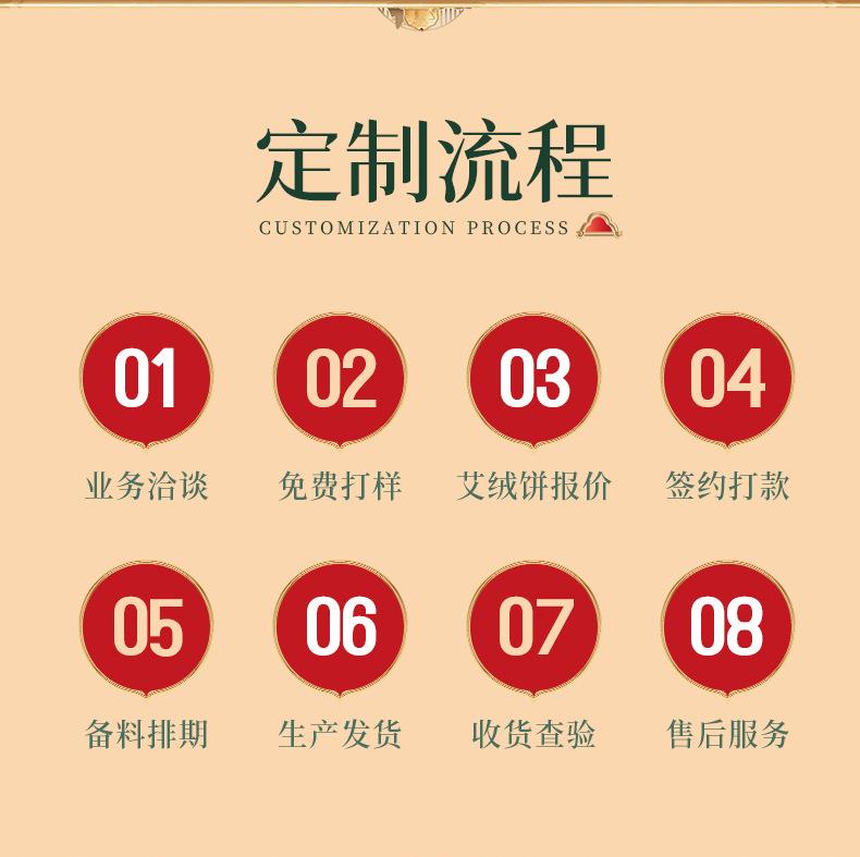 艾饼 各种盒装比例加药艾绒饼均可 南阳金年会药业源头厂家