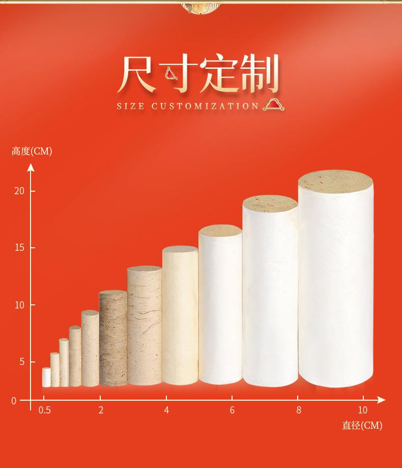 南阳金年会药业厂家生产批发各种盒装比例艾柱粒加药男性女性艾灸柱