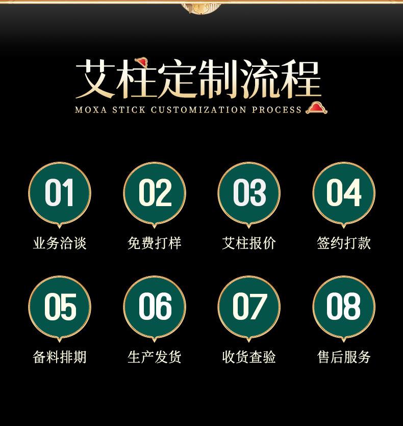 南阳金年会药业厂家生产批发各种盒装比例艾柱粒加药男性女性艾灸柱
